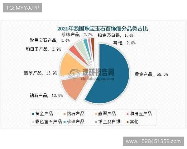 分析PG电子游艺的市场趋势，揭示未来的发展潜力与方向
