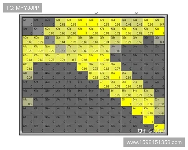 梭哈德州扑克线上线下比赛的不同策略与应对技巧全面解析