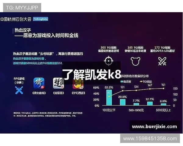 凯发K8网站登录入口多渠道同步开启，满足不同用户的多样化需求