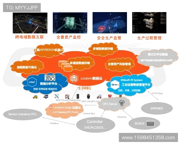 5g智能电网白皮书为电力企业提供数字化转型的战略指导与实施方案建议