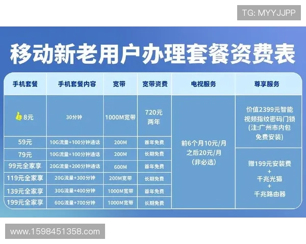 凯发最新登录网站推出多项优惠活动,吸引大量新老用户积极参与娱乐体验