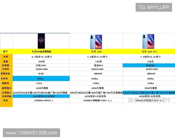 凯发电游官网注册流程优化提升用户体验实现快速账号开通